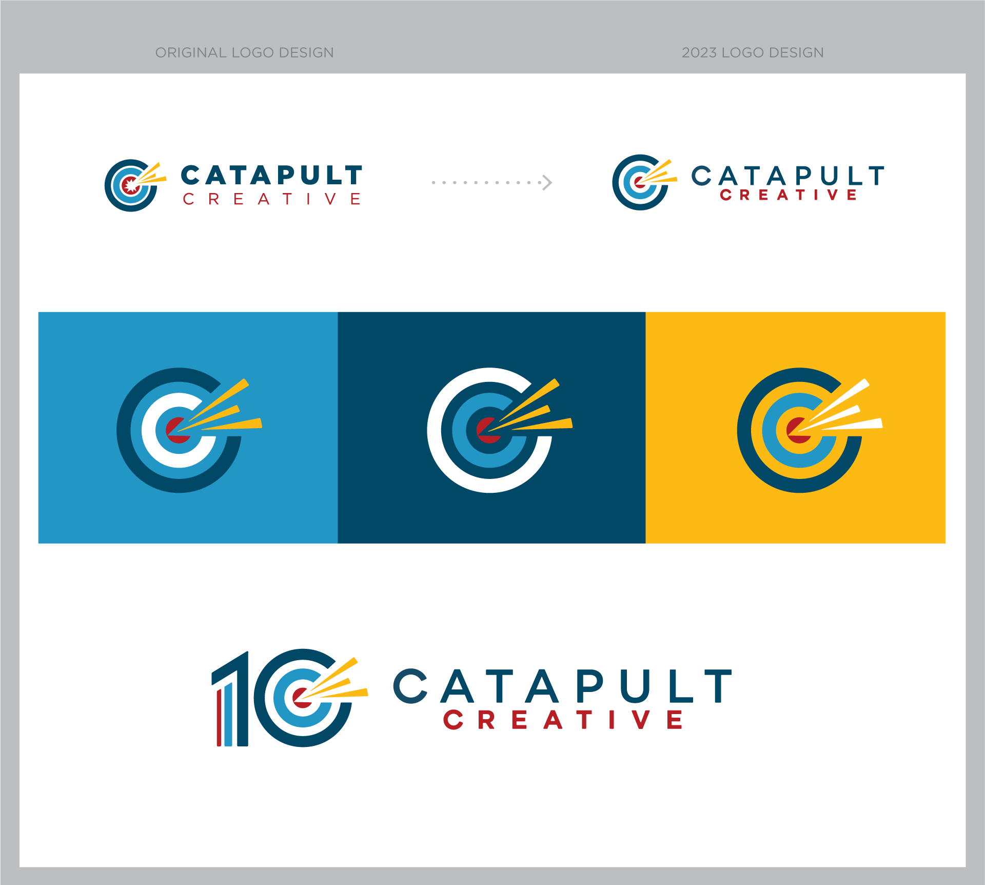 Dayton Ohio logo design update